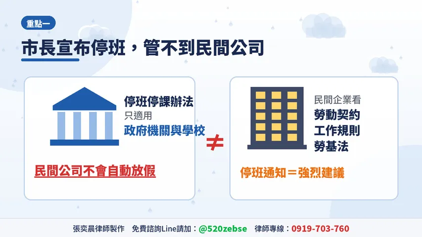 【張奕晨律師專欄】律師解析:高雄宣布停班停課，老闆為什麼還能合法叫我去公司？