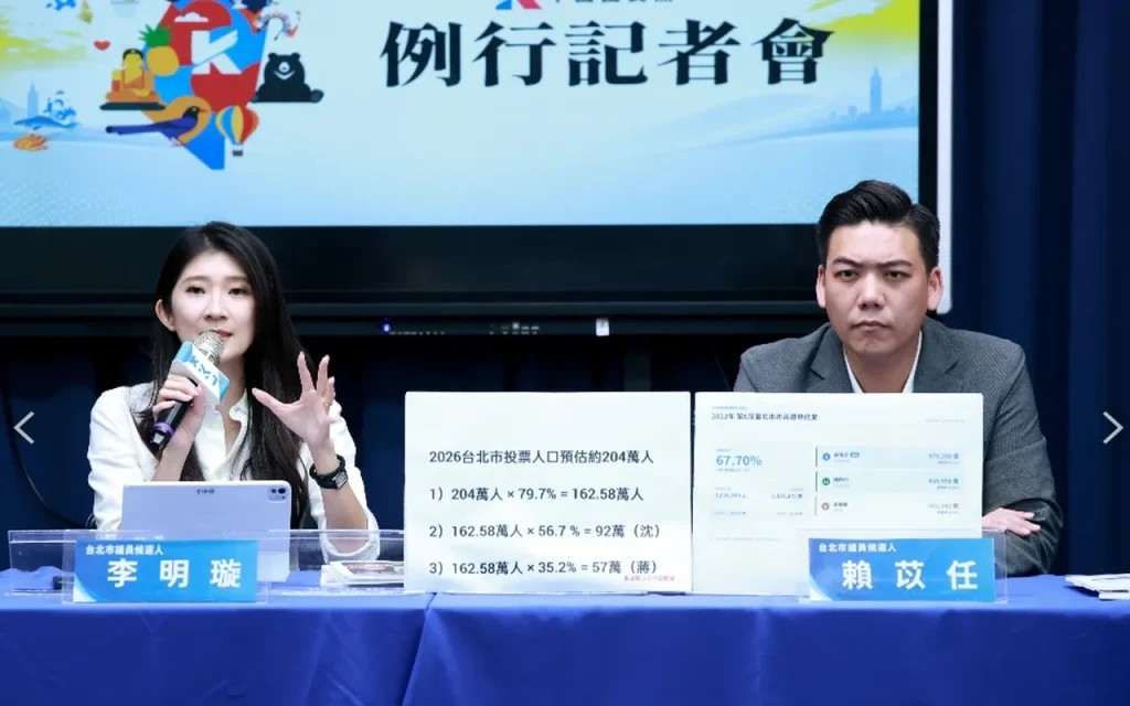 信民協會民調沈伯洋拿92萬票「藍綠都傻眼」 李明璇、賴苡任：先射箭再畫靶 1128出來投票才是最準的民調